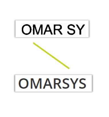 Protection des patronymes - OMAR SY/OMARSYS